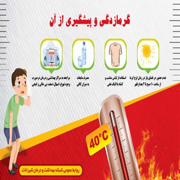 گرمازدگی